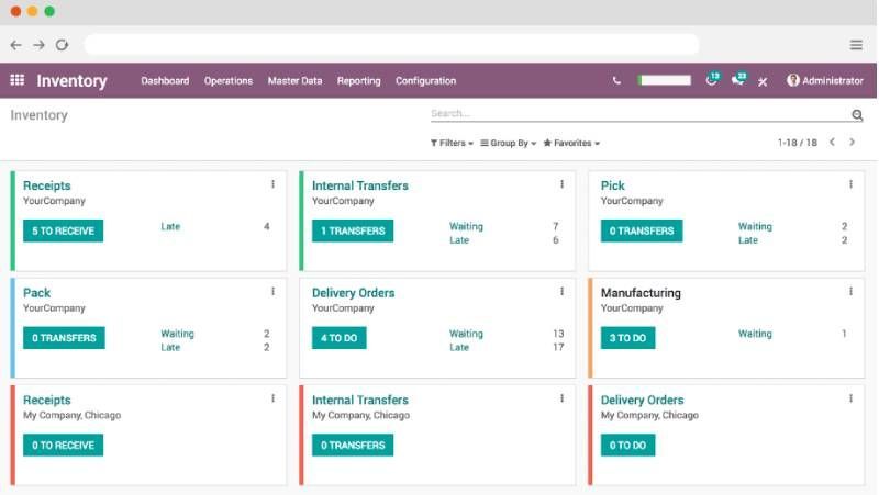 Odoo inventory management system for the energy industry